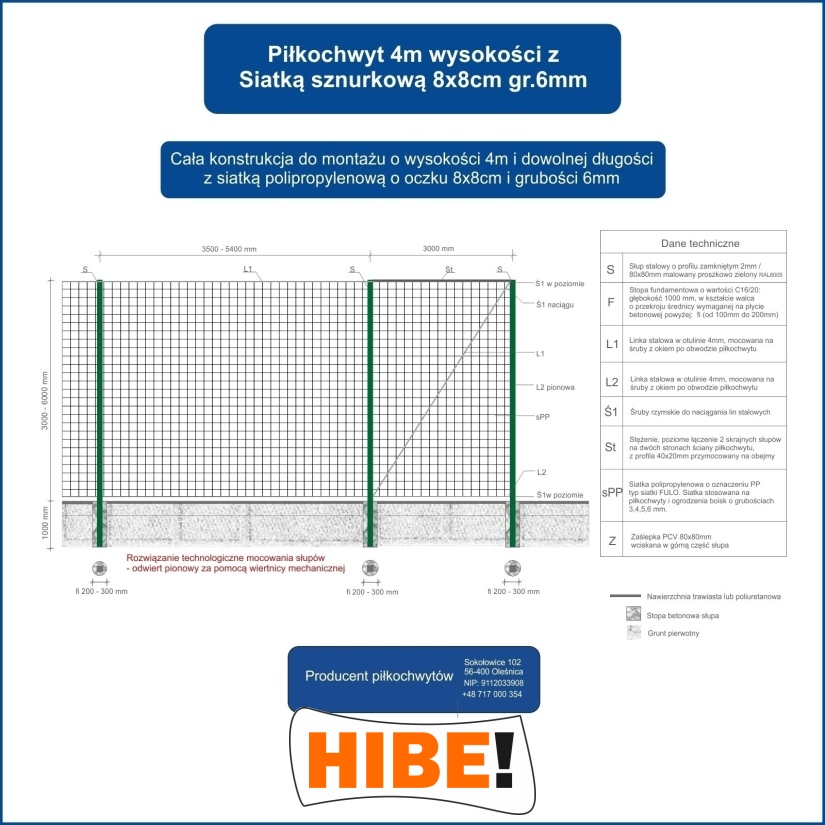 Piłkochwyt 4m wysokości   Siatka oczko 8x8cm   Grubość siatki 6mm
